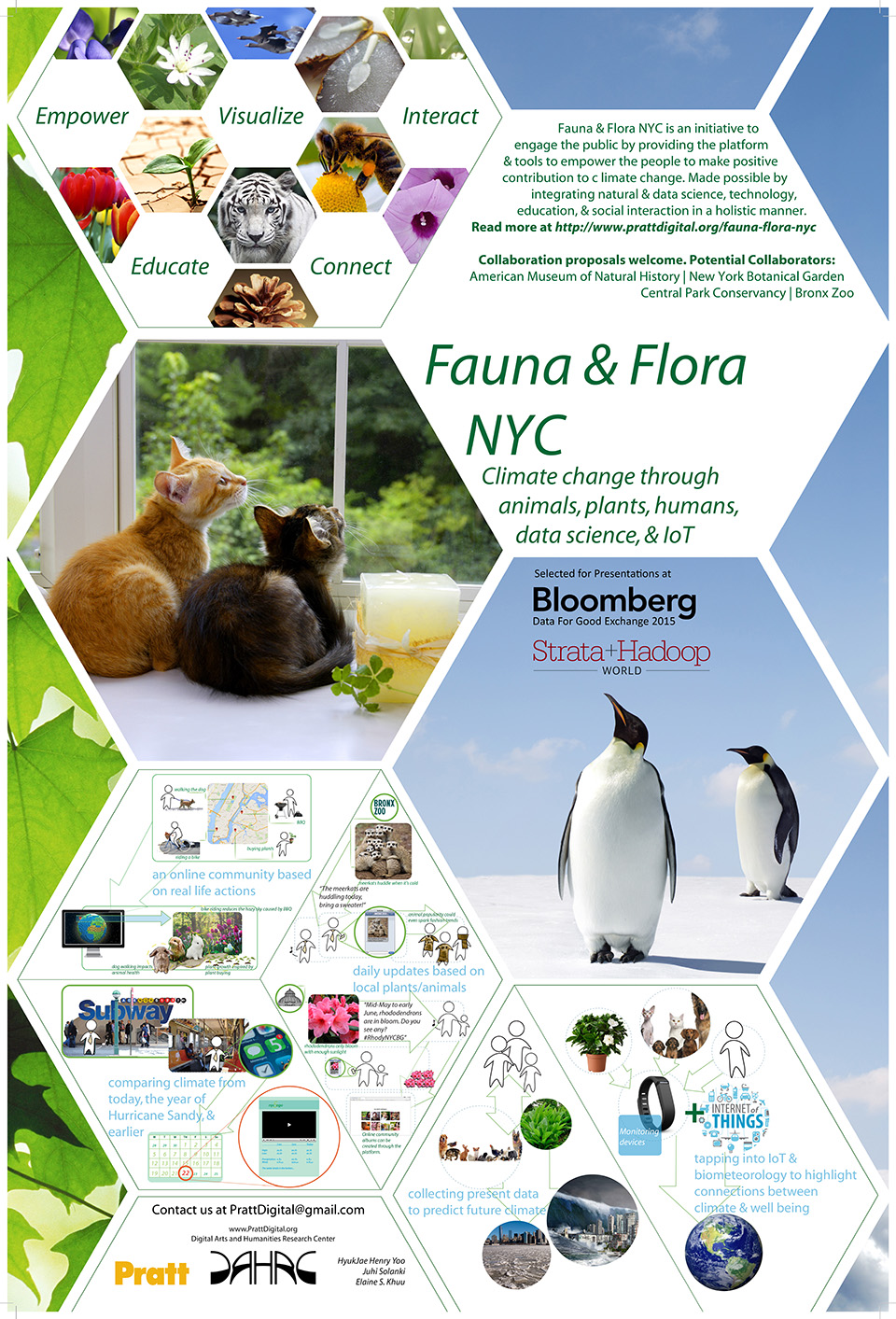 Fauna-Flora_PosterPrintDraft01