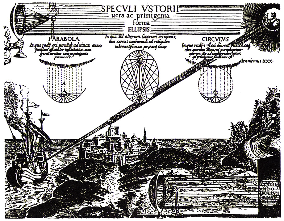 Mathematics of the Ellipse - Archimedes